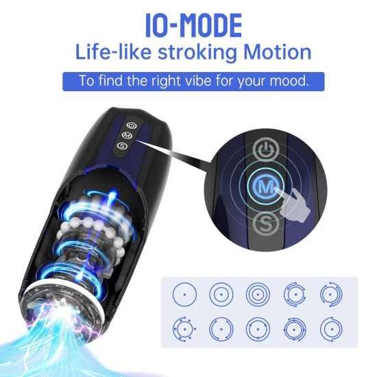 Интерактивный смарт-мастурбатор с имитацией фрикций, 10 режимов Magic Motion Xone