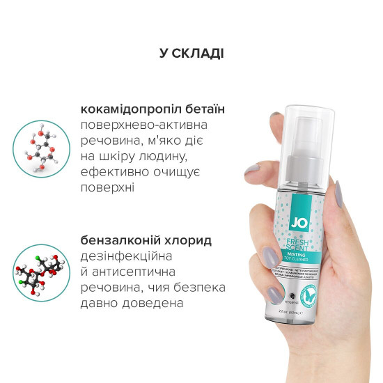 Чистящее средство для игрушек со свежим ароматом JO Fresh Scent Misting Toy Cleaner, 60 ml