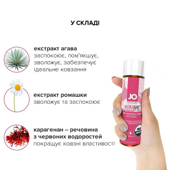Лубрикант на водній основі зі смаком полуниці JO NATURALOVE Strawberry, 120 ml (термін 01.08. 2024)