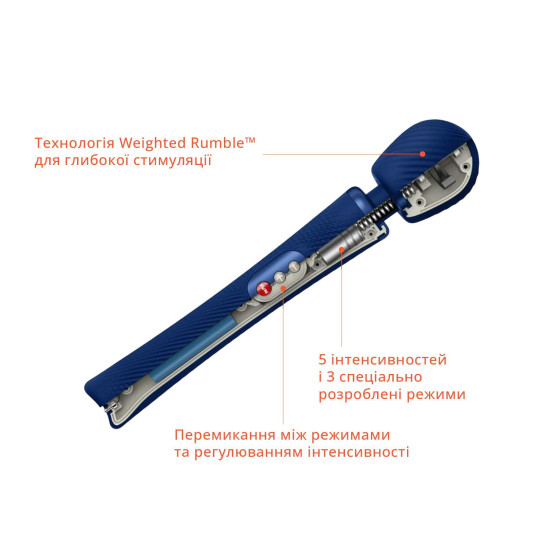 Суперпотужний вібромасажер, до 6 годин роботи, темно-синій Fun Factory VIM Vibrating Wand Midnight Blue