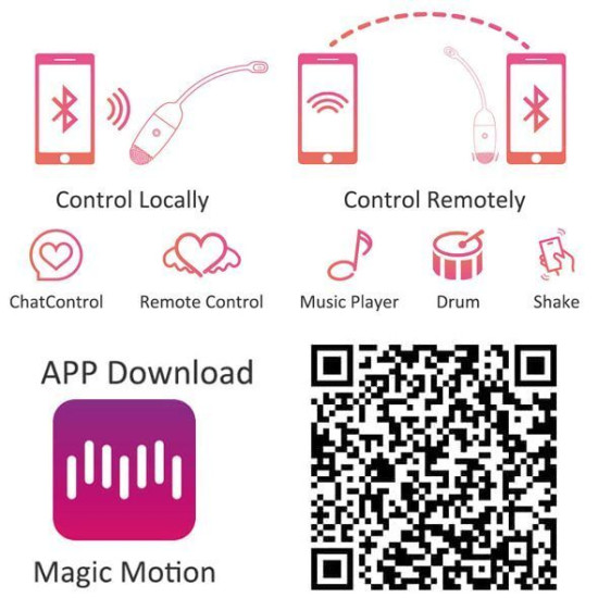 Смарт-віброяйце Magic Motion Vini Orange, управління зі смартфона (м'ята упаковка!!!)