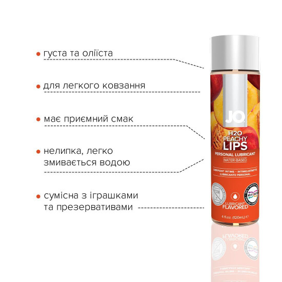 Распродажа!!! Смазка на водной основе JO H2O - Peachy Lips (120 мл) (срок до 01.03.2025)