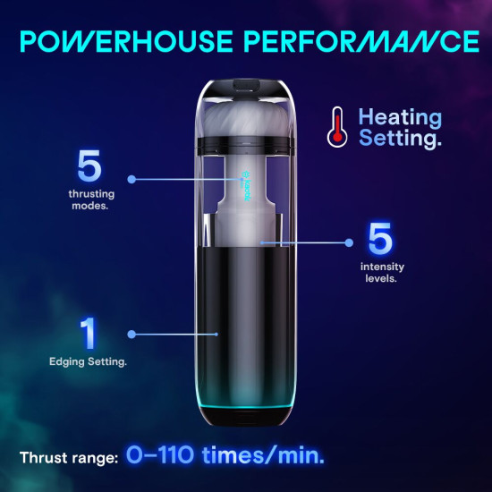 Смарт-мастурбатор, режим edging, пульсации, подогрев до 42 °C Kaotik Labs The Cocoon