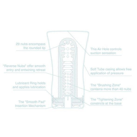 Мастурбатор Tenga Soft Tube Cup