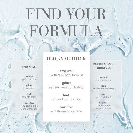 Анальная смазка для секса на водной основе, густая JO Anal H2O - Thick, 120 ml