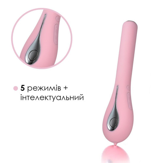 Інтелектуальний вібратор з камерою, рожевий Svakom Siime Eye Pale Pink
