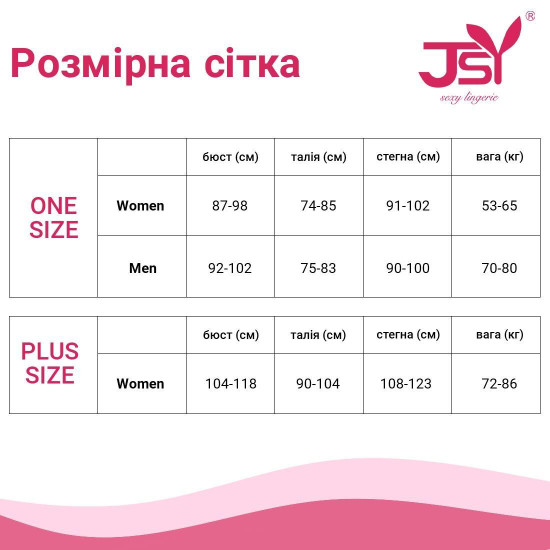 Чоловічий еротичний костюм пожежного (4 предмети) JSY «Вогняний Себастьян», One Size