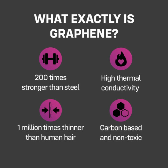 Презервативи в подарунковій упаковці ONE Flex Graphene Condom, 10 шт.
