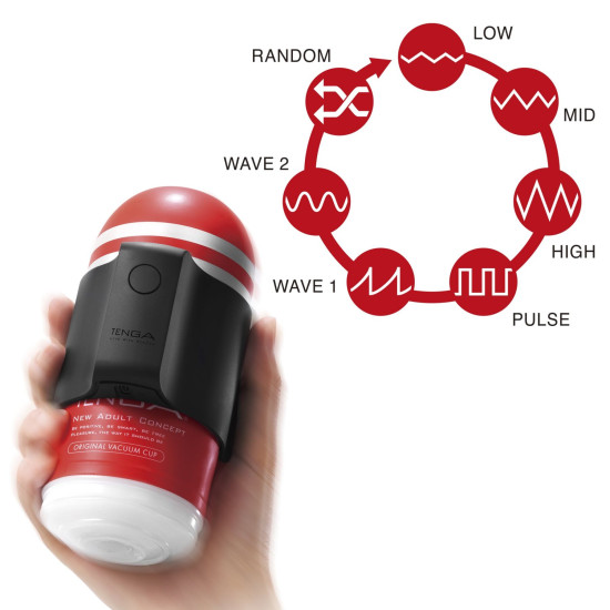 Вибронасадка с 7 режимами (в комплекте 2 мастурбатора) Tenga Cup Vibrator