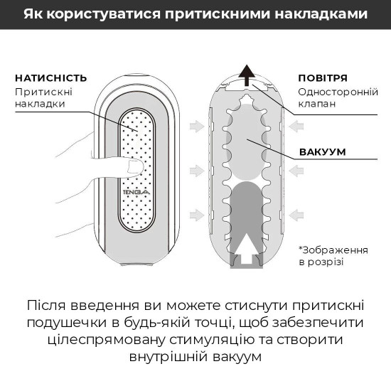 Мастурбатор Tenga Flip Zero Gravity Back (повреждена упаковка!!!)