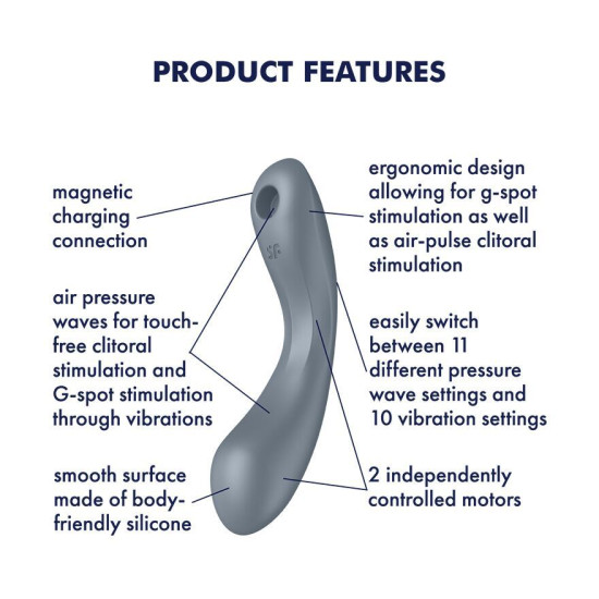 Вакуумний стимулятор з вібрацією, сіро-блакитний Satisfyer Curvy Trinity 1 Bluegrey