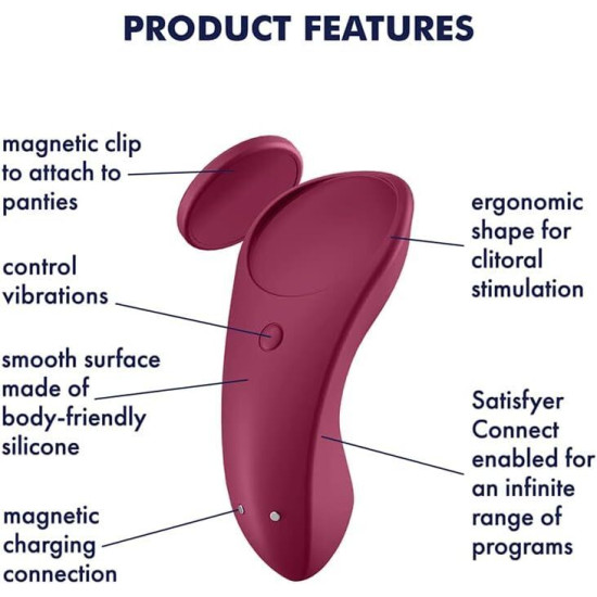Набор (Double Joy, Sexy Secret, Royal One) Satisfyer Partner Box 3