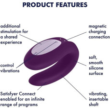 Набір (Double Joy, Sexy Secret, Royal One) Satisfyer Partner Box 3