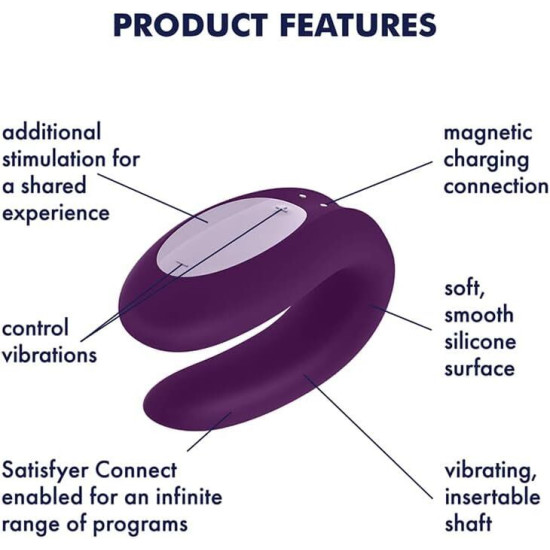 Набор (Double Joy, Sexy Secret, Royal One) Satisfyer Partner Box 3
