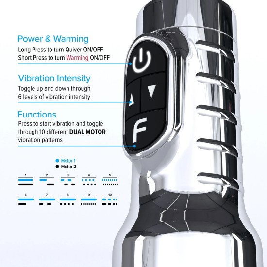 Вібромастурбатор Fleshlight Pink Quiver