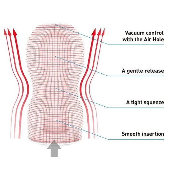 Мастурбатор глибока глотка з вакуумною стимуляцією, м'який Tenga Deep Throat (Original Vacuum) Cup Gentle