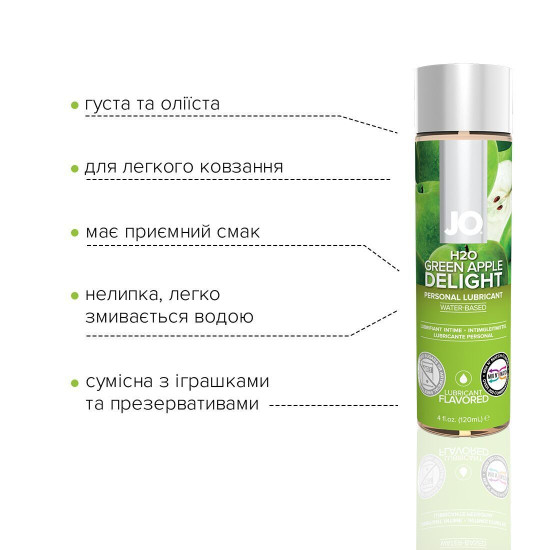 Распродажа!!! Смазка на водной основе JO H2O - Green Apple (120 мл) (cрок 01.12.2023)