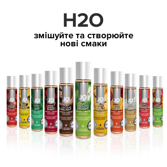 Распродажа!!! Смазка на водной основе JO H2O - Green Apple (120 мл) (cрок 01.12.2023)
