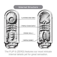 Раскладной мастурбатор с изменяемой интенсивностью стимуляции Tenga Flip Zero White