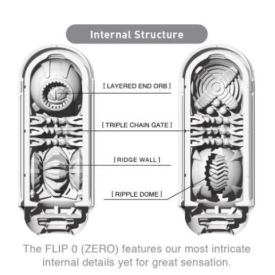 Розкладний мастурбатор зі змінною інтенсивністю стимуляції Tenga Flip Zero White