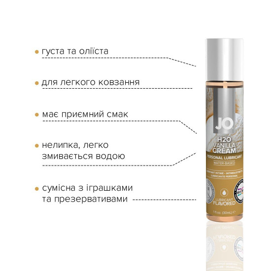 Распродажа!!! Смазка на водной основе JO H2O - Vanilla Cream (30 мл) (срок до 01.03.2025)