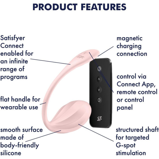 Виброяйцо, розовое Satisfyer Ribbed Petal Connect App Rose