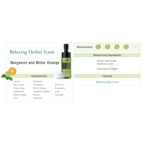 Пена для интимного ухода с ароматом бергамота и горького апельсина Iroha Intimate Wash Foam Type Bergamot And Bitter Orange, 150 ml