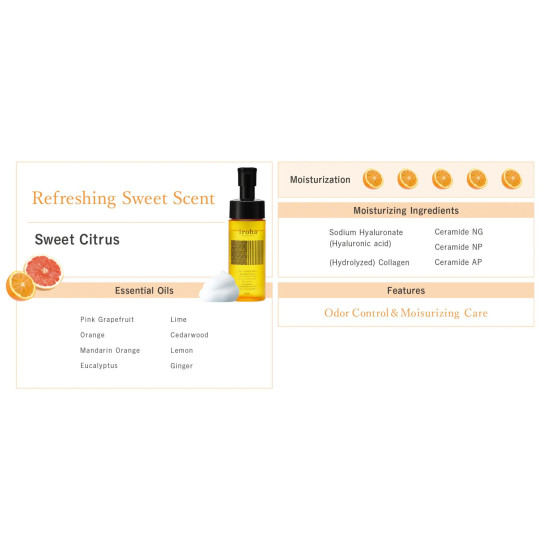 Пена для интимного ухода с ароматом сладких цитрусов Iroha Intimate Wash Foam Type Sweet Citrus, 150 ml
