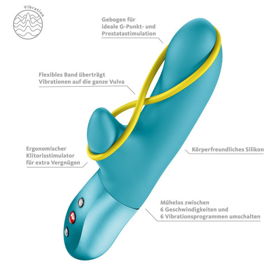 Мини вибратор-кролик со съемной стимулирующей лентой, бирюзовый Fun Factory Amorino Aquamarine
