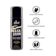 Анальный лубрикант на силиконовой основе с жожоба Pjur Backdoor Anal Relaxing Jojoba Silicone, 30 ml