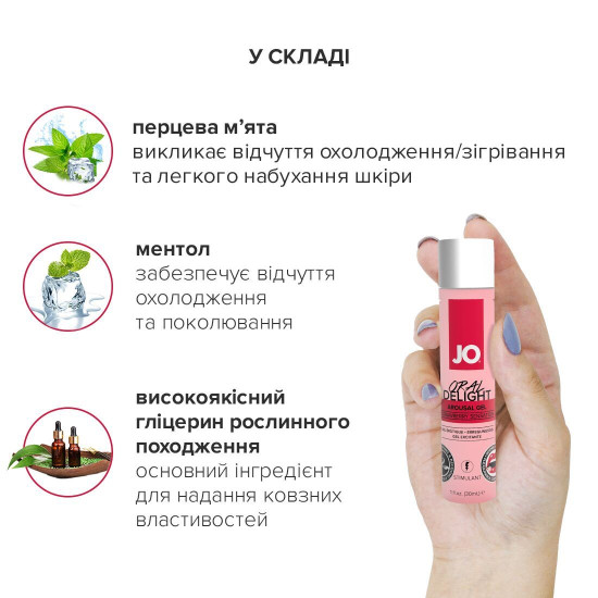 JO Oral Delight - Strawberry Sensation, 30 ml - гель для оральных ласк (срок до 08.2025)