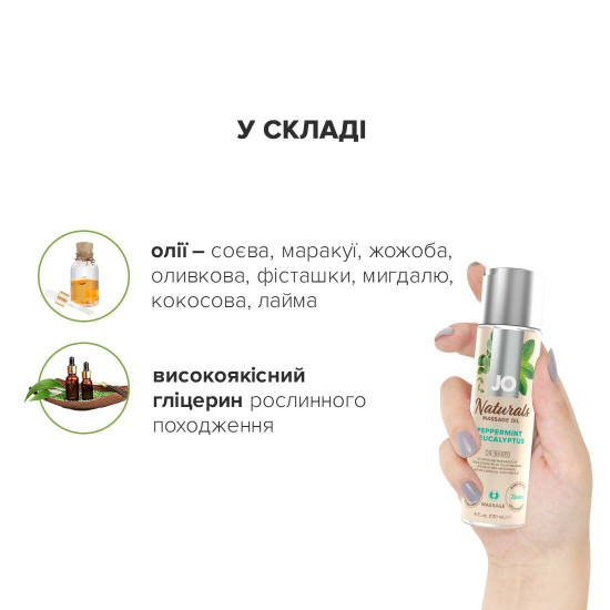 Массажное масло с ароматами перечной мяты и эвкалипта JO Naturals Massage Oil Peppermint & Eucalyptus, 120 ml