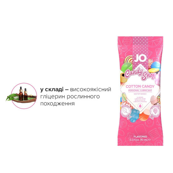 Розпродаж!!!  Пробник JO H2O - Cotton Candy (10 мл) (термін до 01.08.2024)