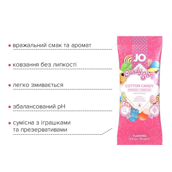 Розпродаж!!!  Пробник JO H2O - Cotton Candy (10 мл) (термін до 01.08.2024)